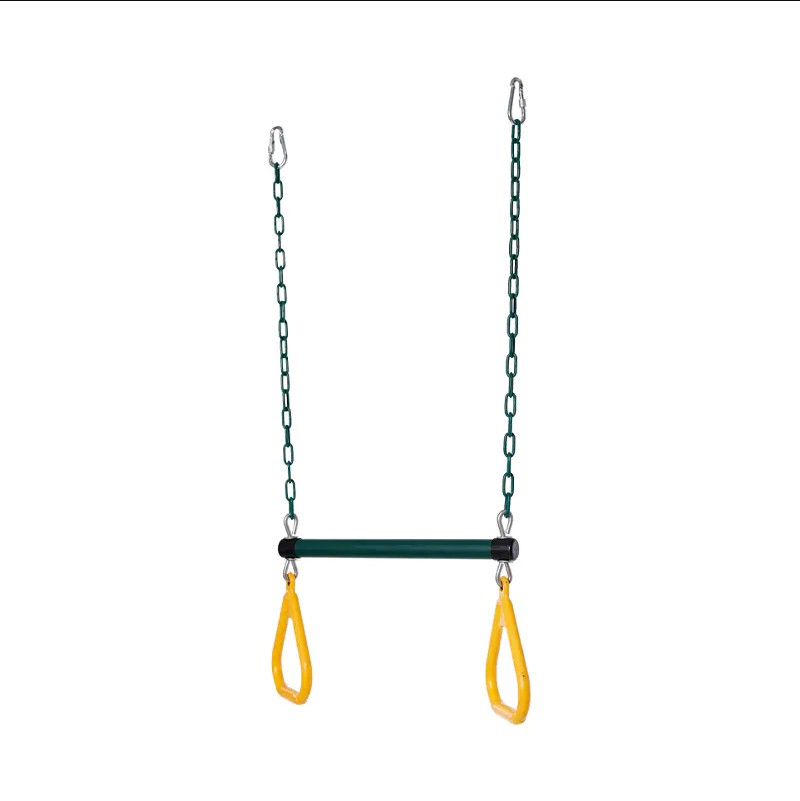 Ce sunt Trapezele Swing?